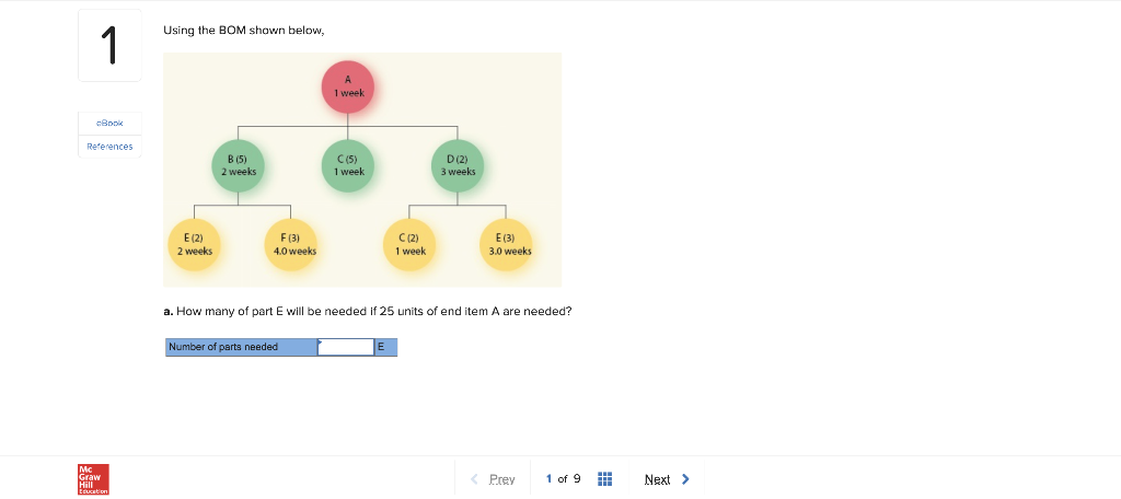 Using the BOM shown below, 1 1 week Book