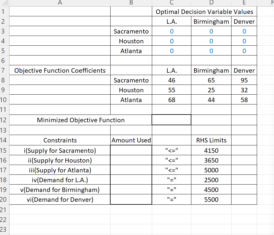This excel is confusing I am unsure what i need