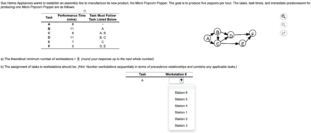 Sue Helms Appliances wants to establish an