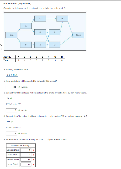 Problem 9-06 (Algorithmic) Consider the following