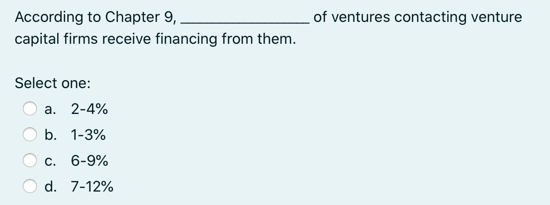 According to Chapter 9, of ventures contacting