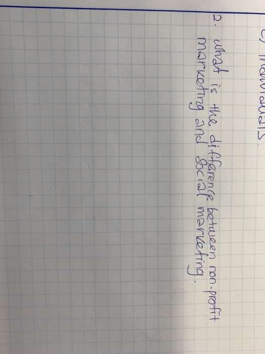 TV VVTHUIS 2. what is the difference between