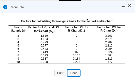 Webster Chemical Company produces mastics and