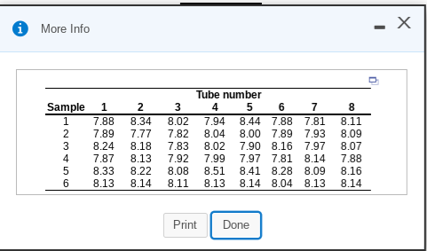 Webster Chemical Company produces mastics and