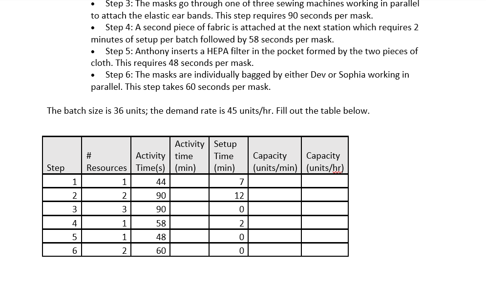 The year 2020 was tough for everyone - who knew