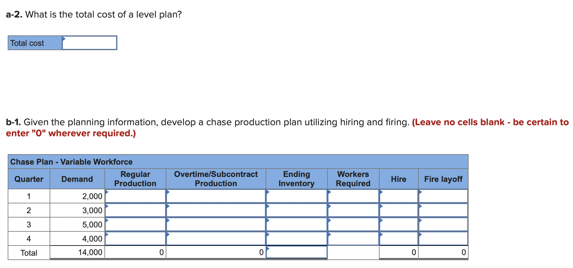 Jones Inc. is preparing an aggregate production