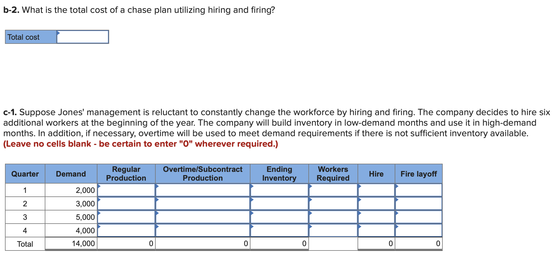 Jones Inc. is preparing an aggregate production