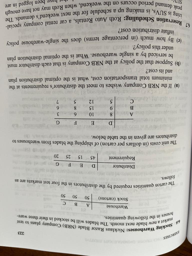 Textbook is Optimization Modeling with