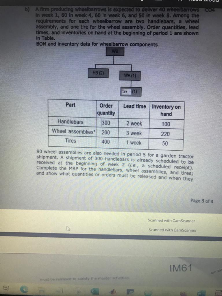 004 6) A firm producing wheelbarrows is expected
