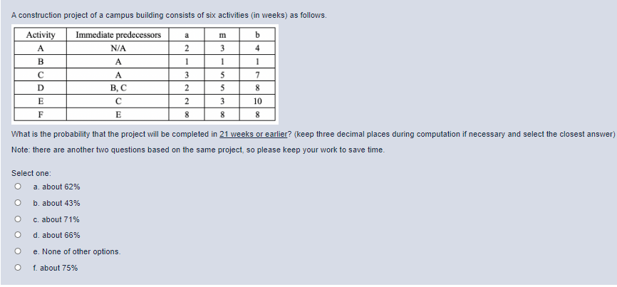 Need some assistance with this question, please