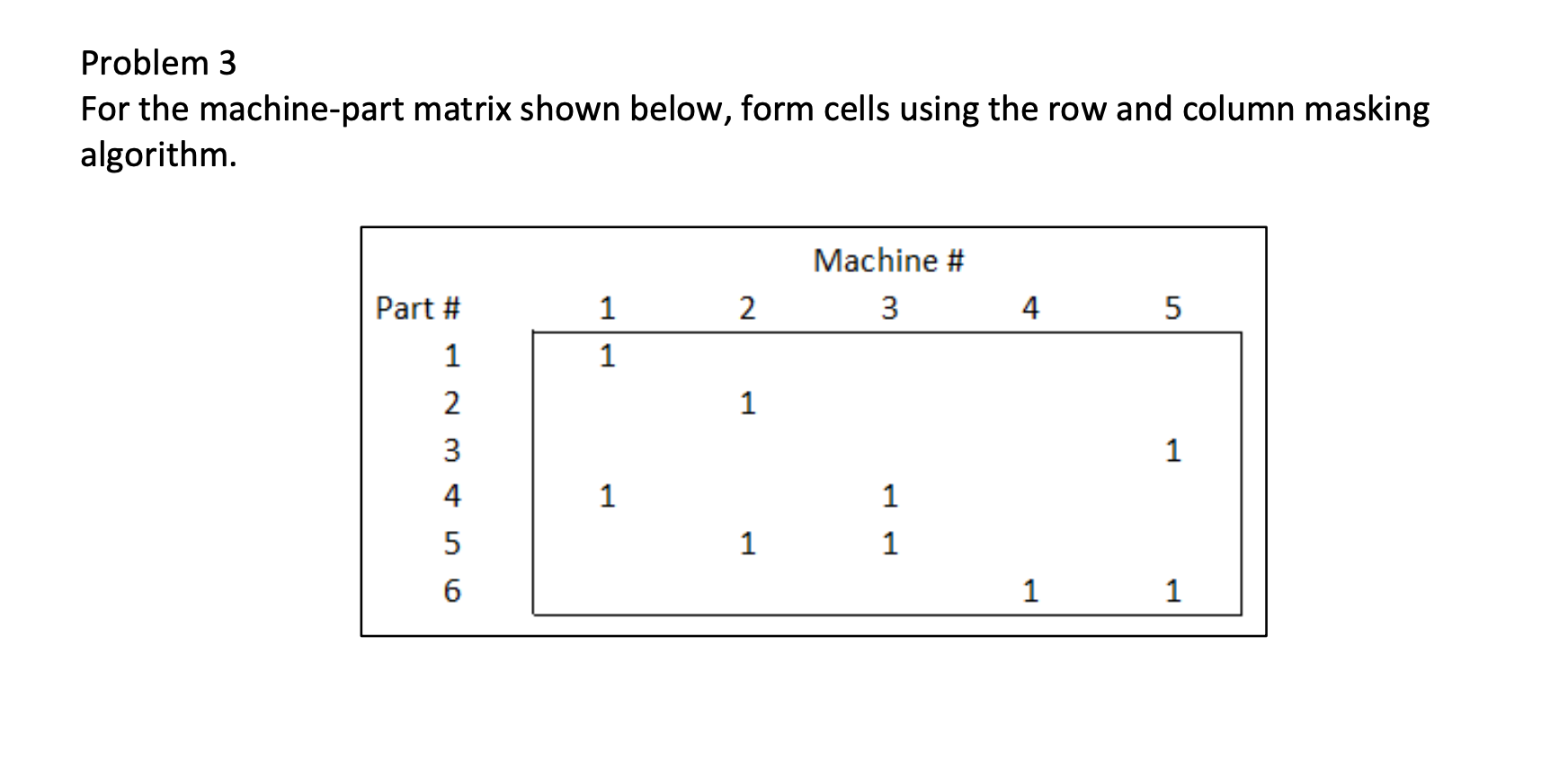 Problem 3 For the machine-part matrix shown