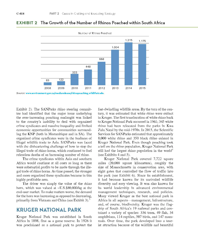 Construct a five forces model for the rhino sales