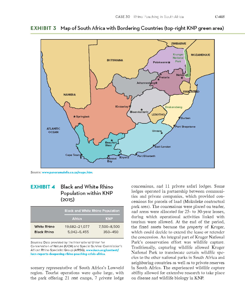 Construct a five forces model for the rhino sales