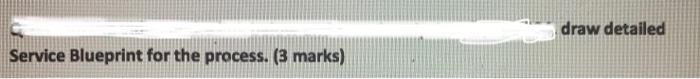 Draw a detailed ( Service Blueprint ) for the
