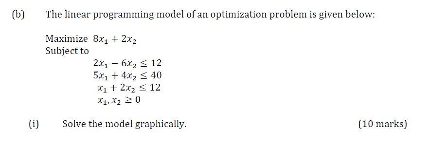 (b) The linear programming model of an