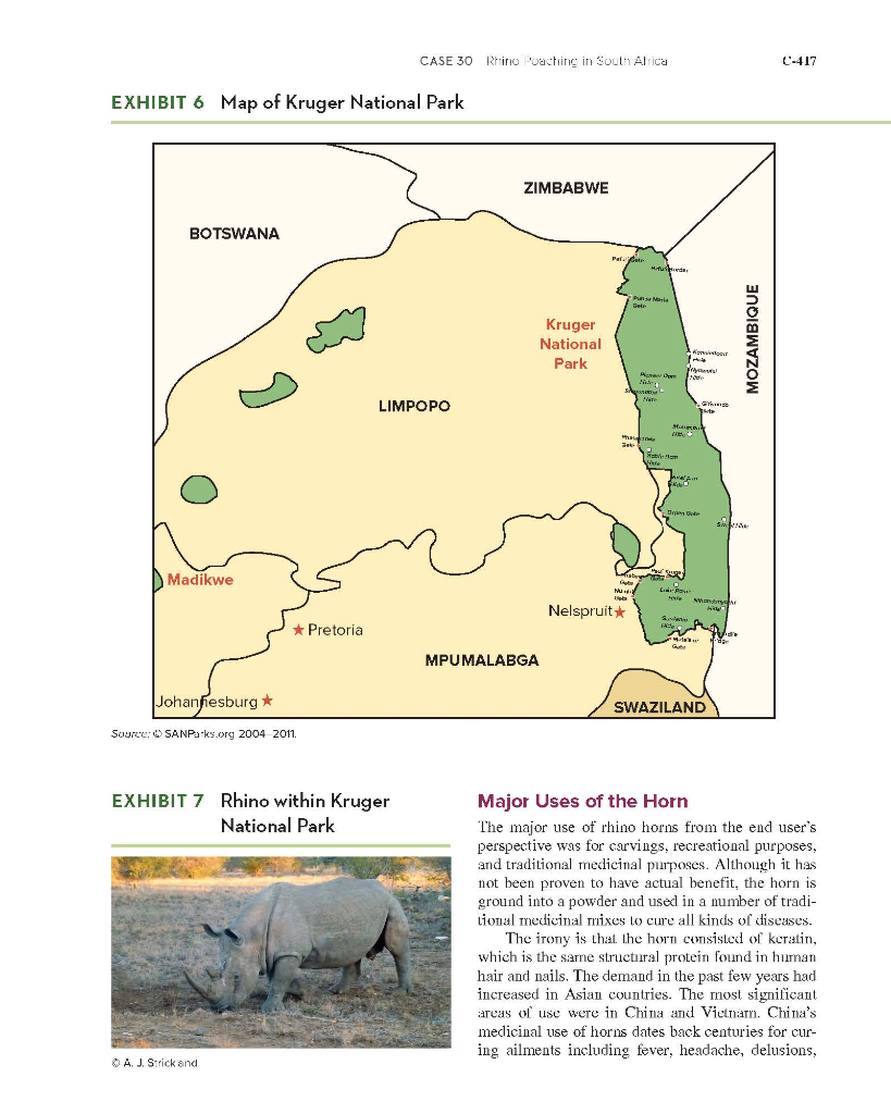 Construct a five forces model for the rhino sales