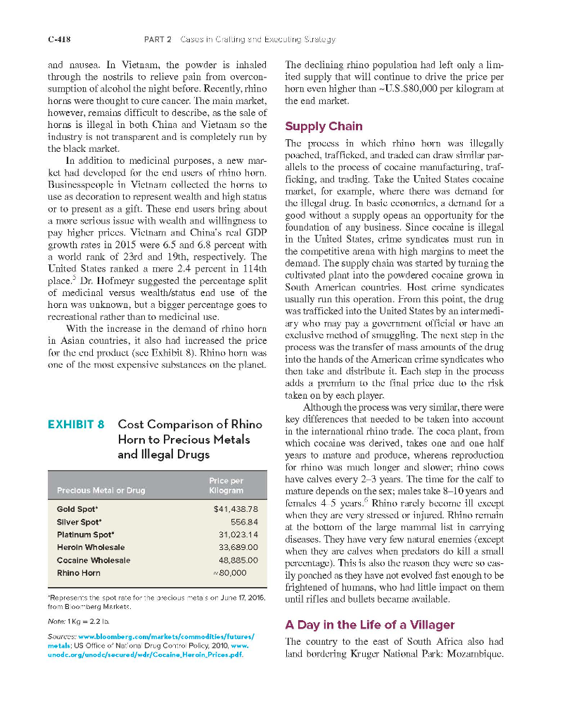 Construct a five forces model for the rhino sales