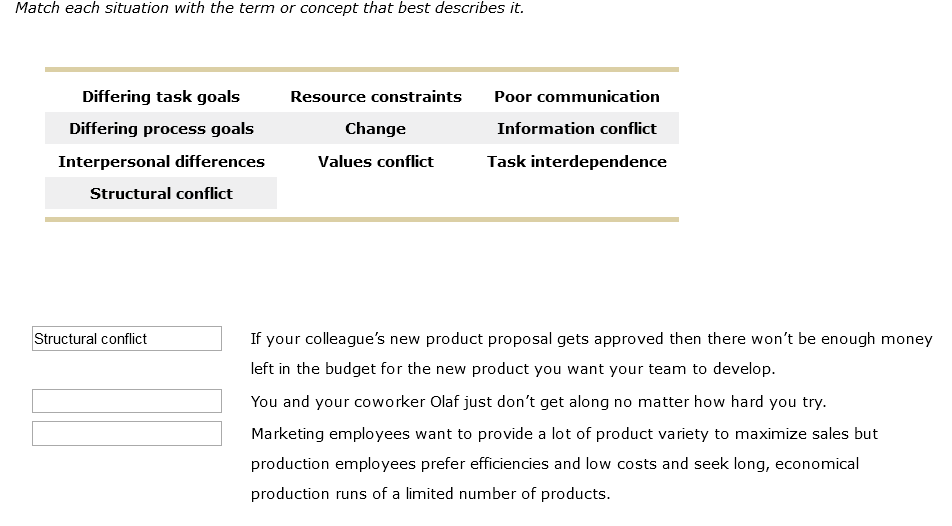 Match each situation with the term or concept