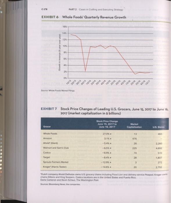 Case Study: Amazon.com, Inc: Driving Disruptive