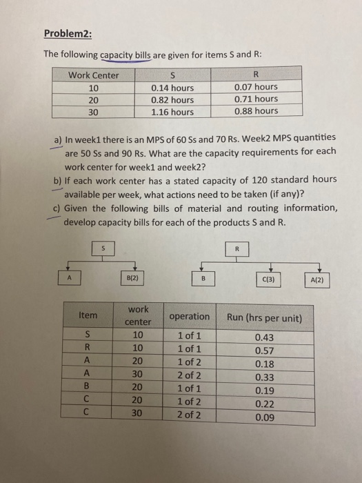 Problem2: The following capacity bills are given
