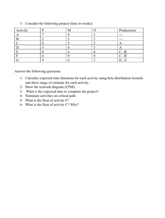 Problem2: The following capacity bills are given