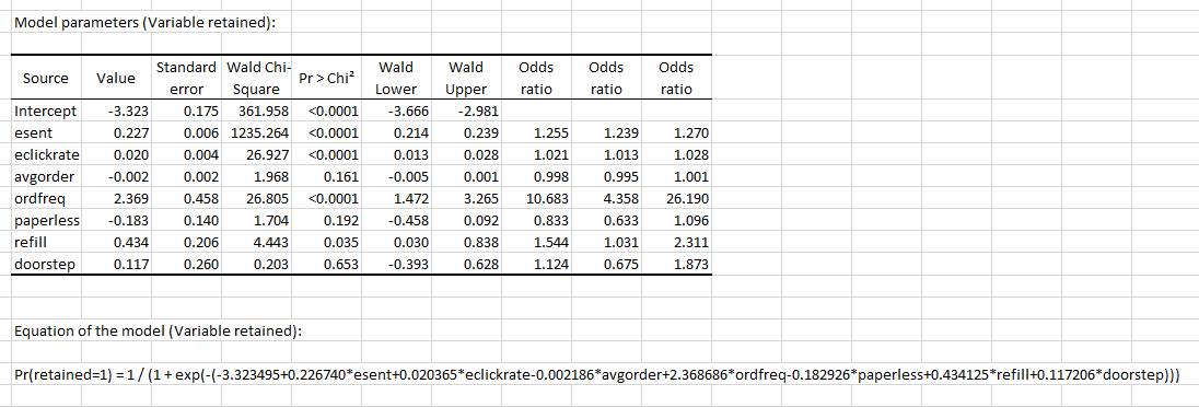 Use the Relay train data to develop a model to