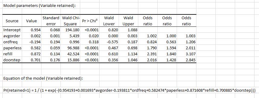 Use the Relay train data to develop a model to