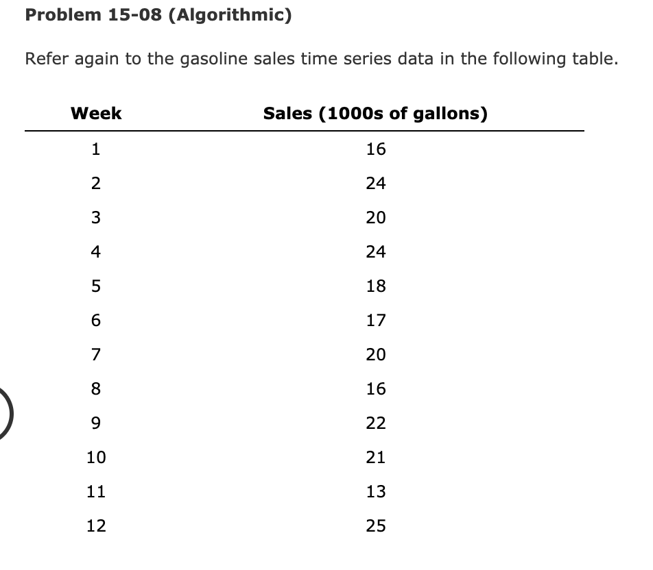 only need (error)^2 rounded to 2 decimal places