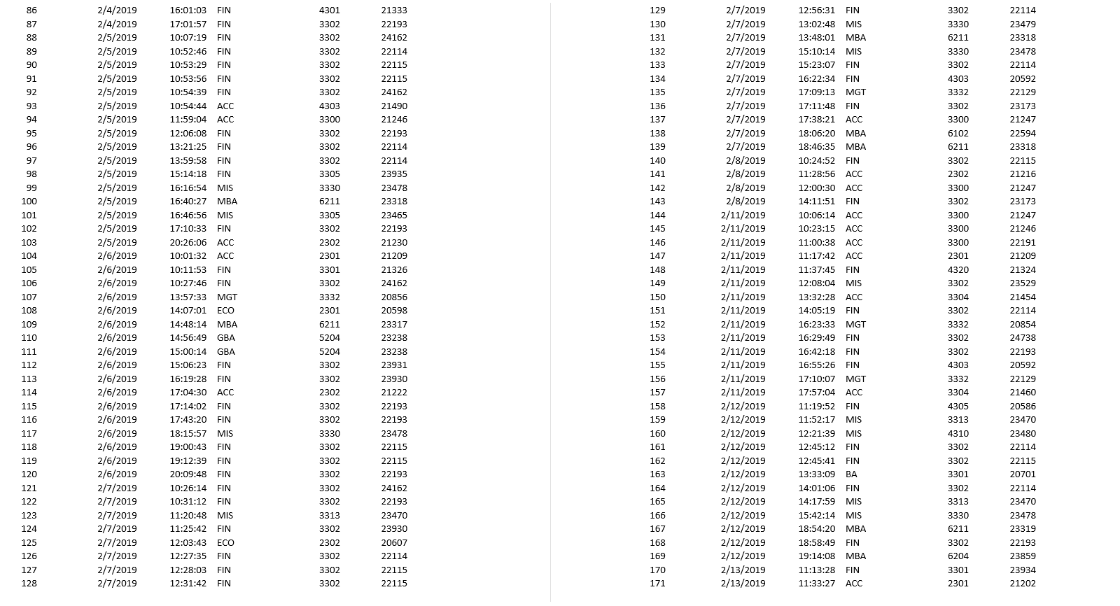 I need help with this assignment, please You are