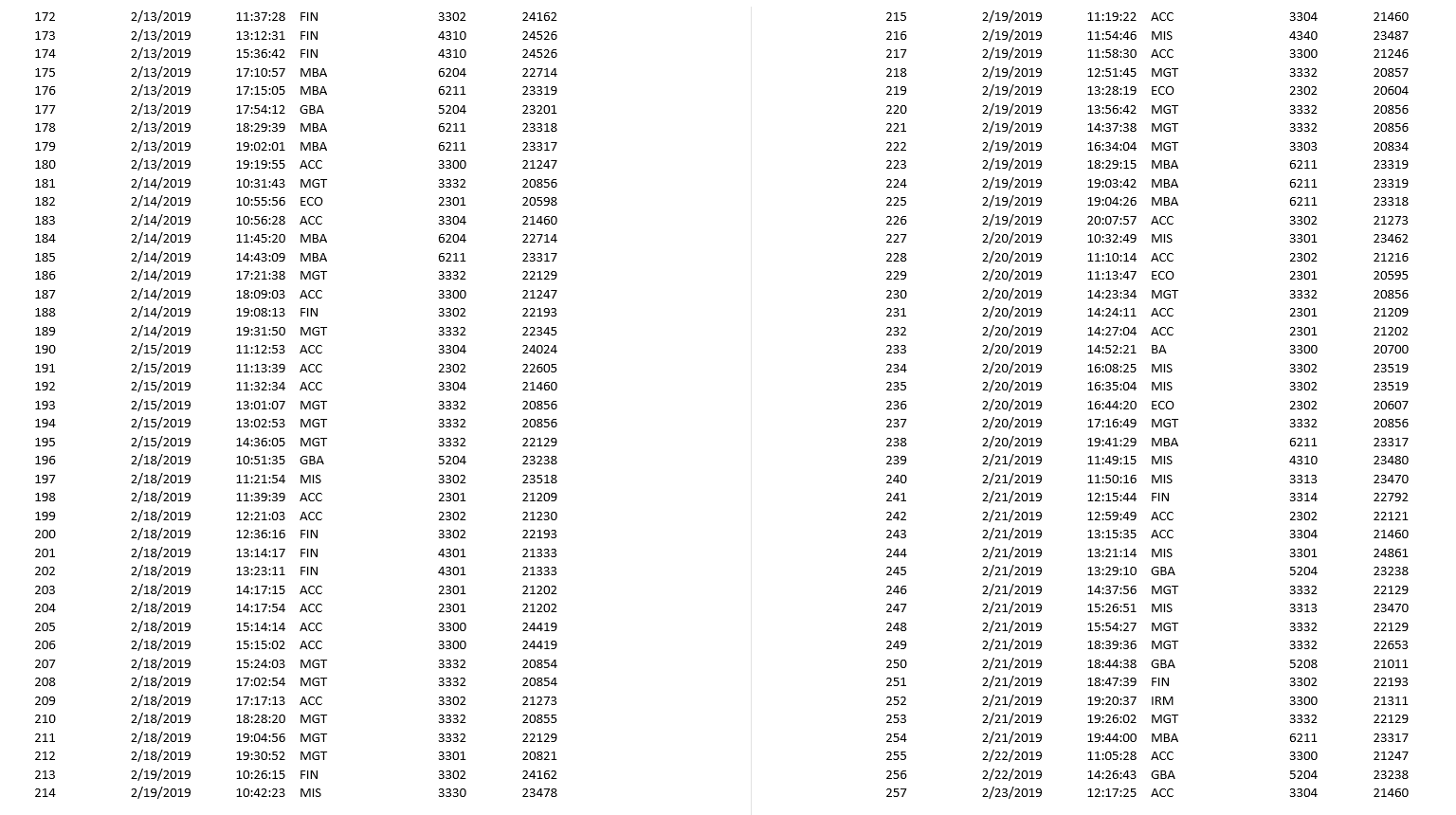 I need help with this assignment, please You are