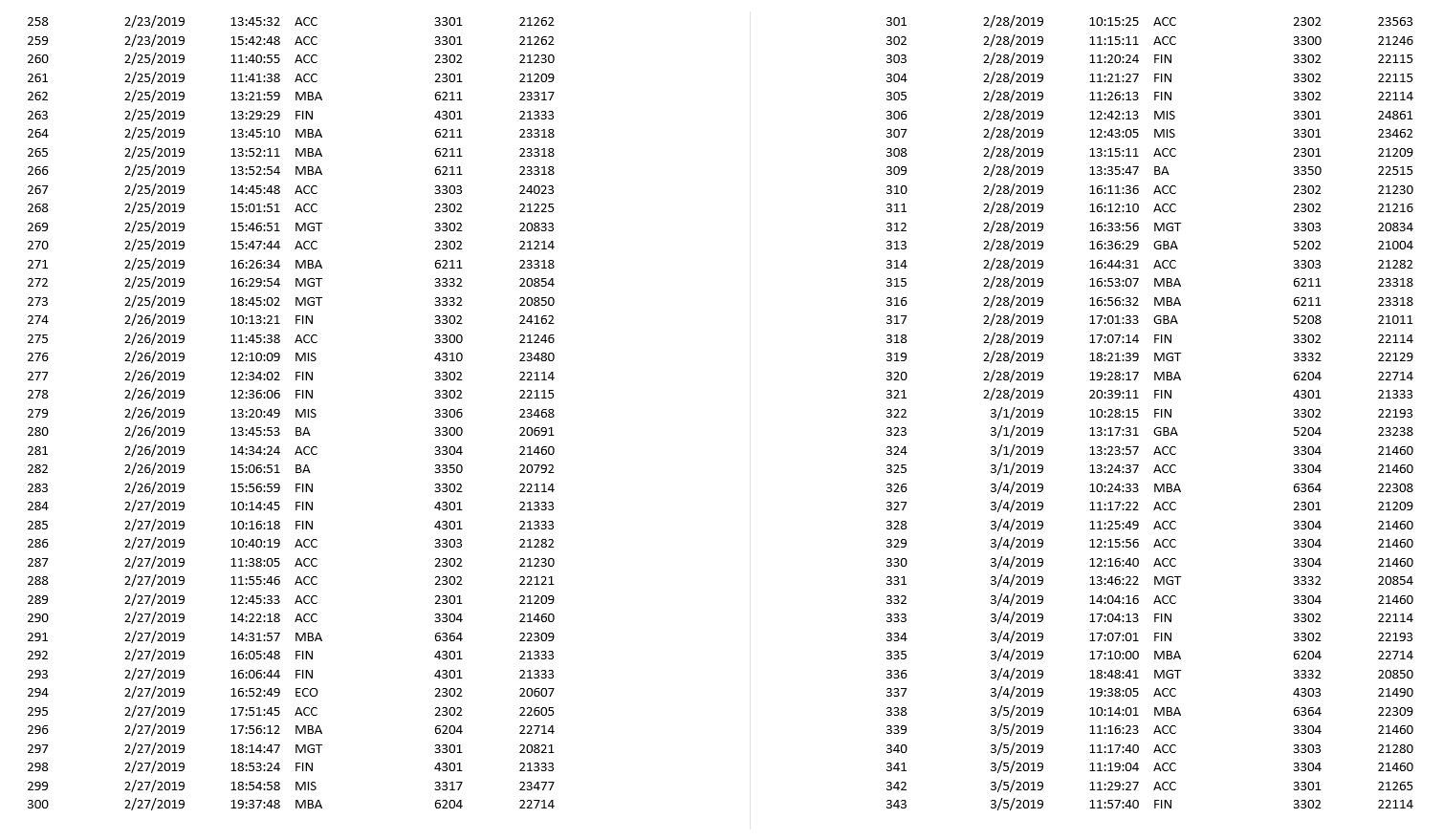 I need help with this assignment, please You are