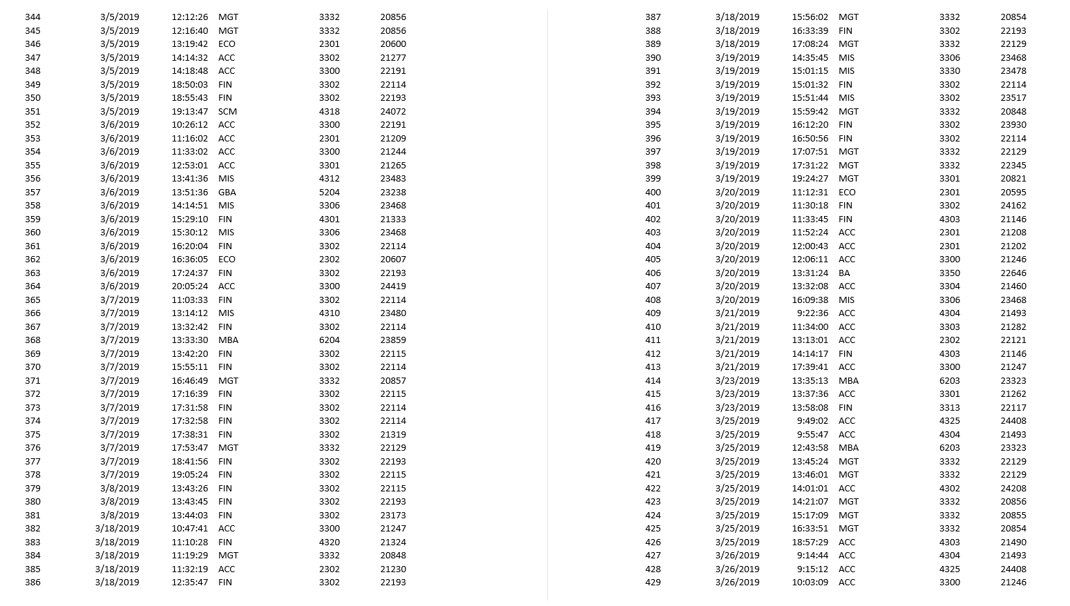 I need help with this assignment, please You are