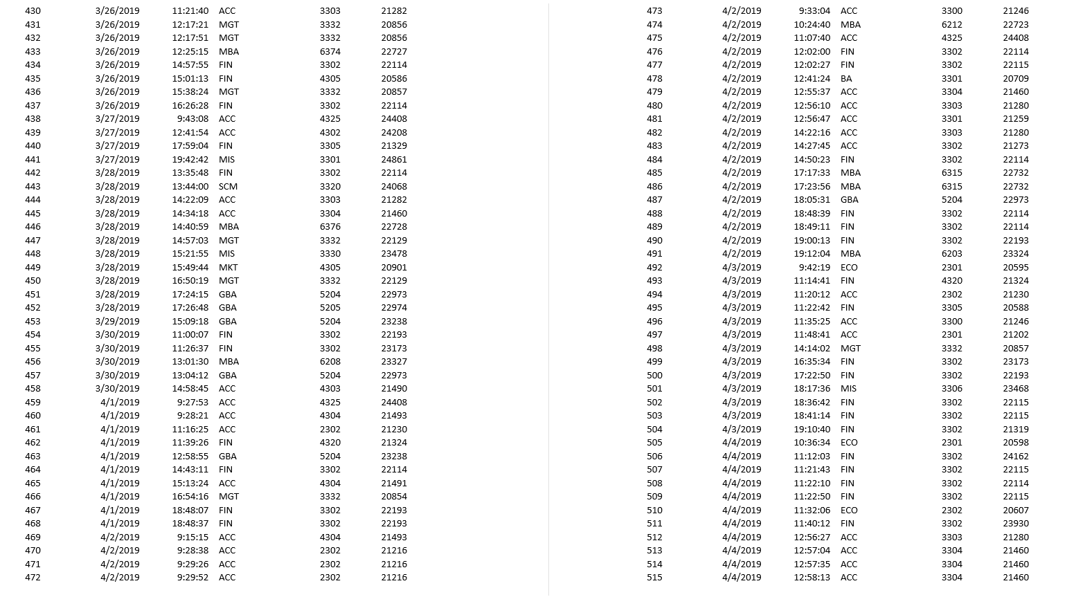 I need help with this assignment, please You are