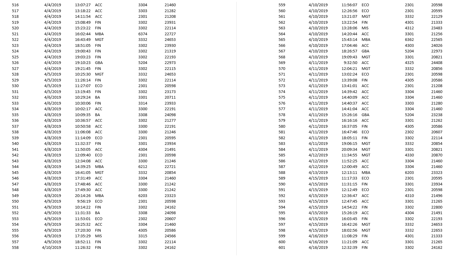 I need help with this assignment, please You are