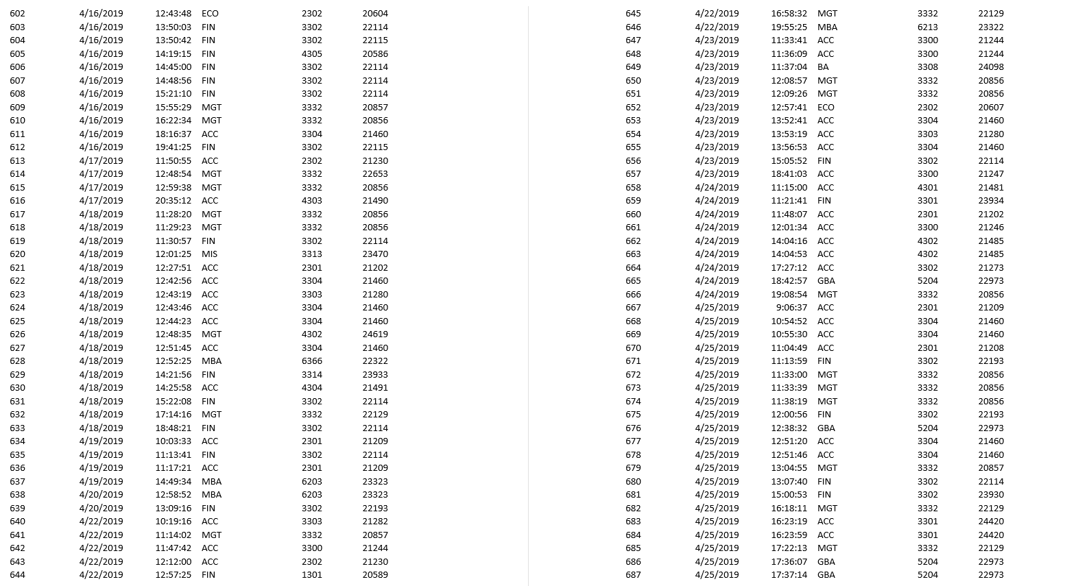 I need help with this assignment, please You are