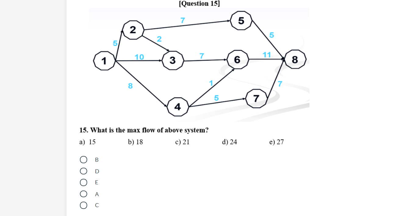 [Question 15] 7 5 2 5 2. 5 10 7 11 3 6 8 7 4 15.
