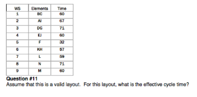 Hi! Please help me with these multiple choice
