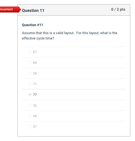 Hi! Please help me with these multiple choice