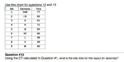 Hi! Please help me with these multiple choice