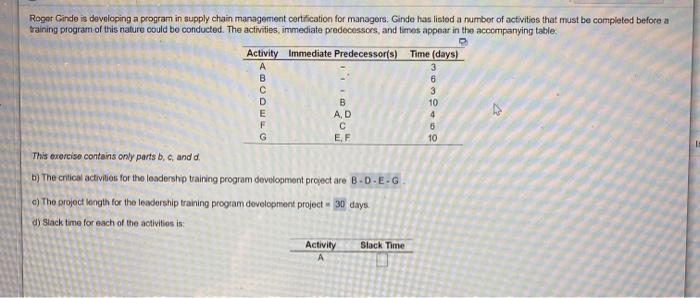 Roger Corde is developing a program in supply