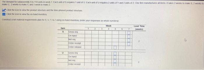 PLEASE SHOW WORK ! NO EXCEL The demand for