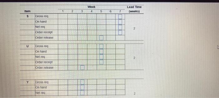 PLEASE SHOW WORK ! NO EXCEL The demand for