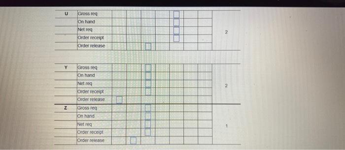 PLEASE SHOW WORK ! NO EXCEL The demand for