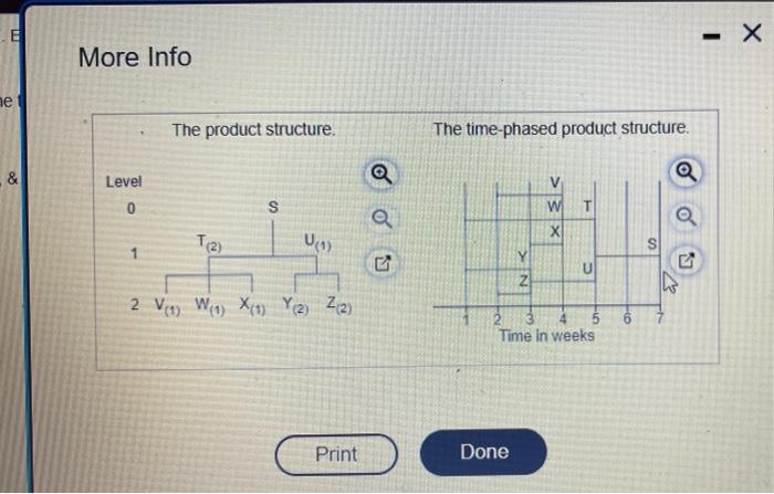PLEASE SHOW WORK ! NO EXCEL The demand for