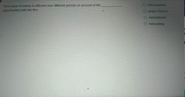 new business Time value of money is different