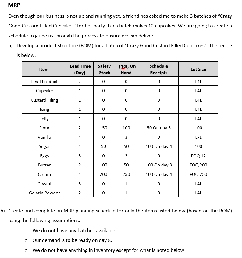 Please help with Part B. Other Info Makes 1 batch