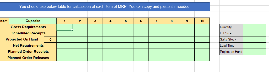 Please help with Part B. Other Info Makes 1 batch