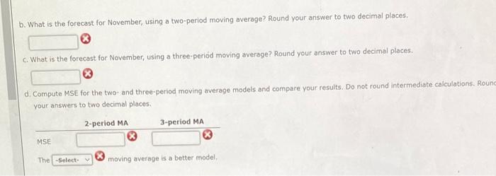 Spreadsheet Forecasts and actual sales of digital