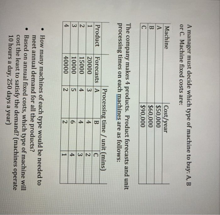 A manager must decide which type of machine to