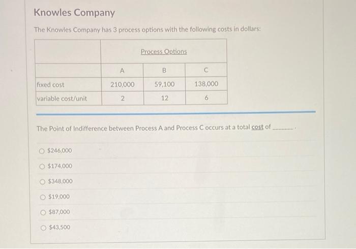 Please help 1-3, Thank you! Knowles Company The